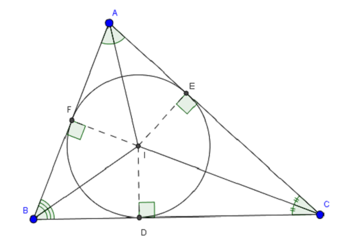 cách tính bán kính đường tròn nội tiếp tam giác.